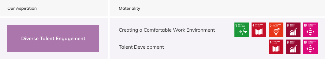 Creating a Vibrant Corporate Culture Where Everyone Can Thrive